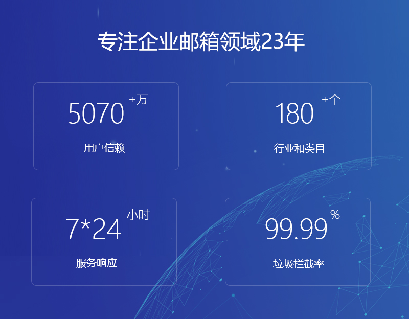 海晏网易企业邮箱